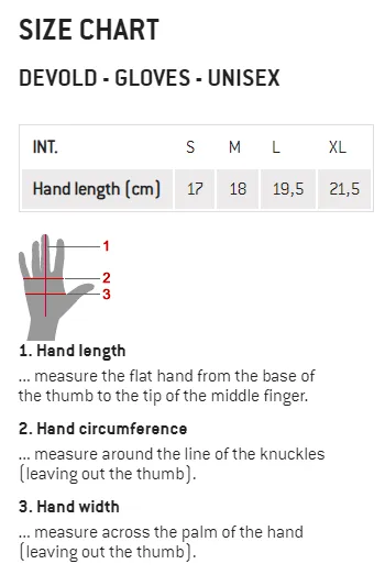 Devold Wool Glove